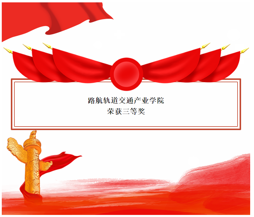 喜报！路航轨道交通产业学院参赛项目获福建省大学生职业规划大赛奖项
